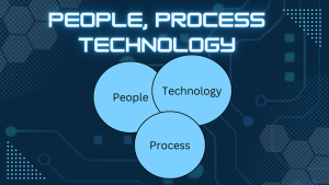 ppt framework